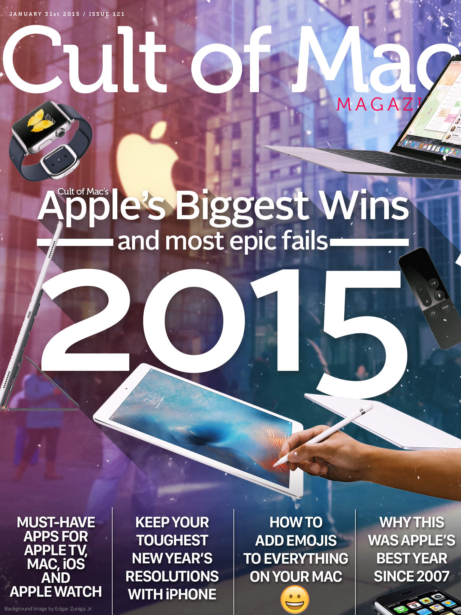 Mac Apps Must Have 2015